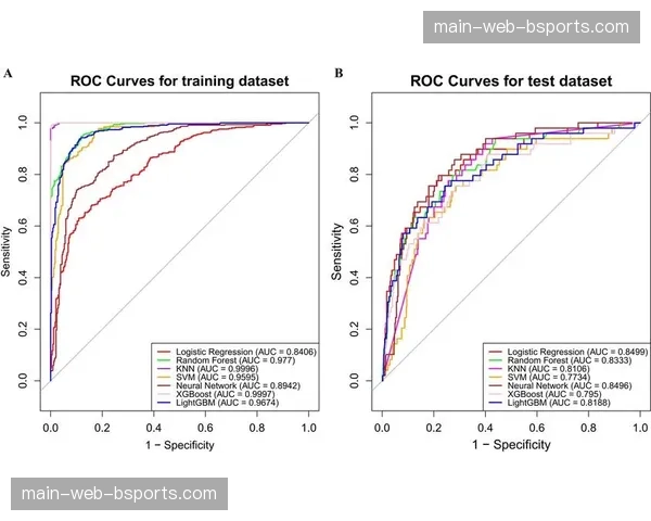 基于大数据的实时互动问卷系统 驱动赛事方即时优化活动编排 基于大数据的实时互动问卷系统 驱动赛事方即时优化活动编排